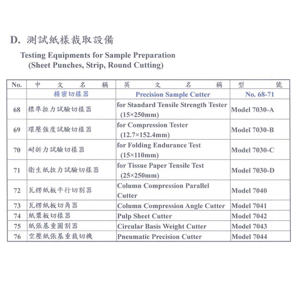 All Testing Equipments for Sample Preparation (Sheet Punches, Strip, Round Cutting)
